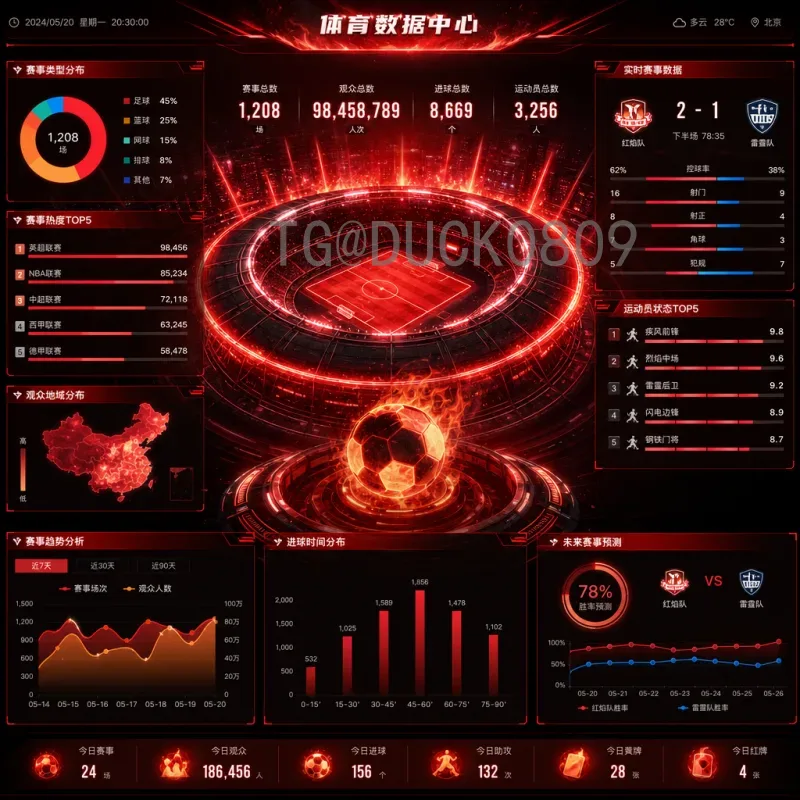 官方2026世界杯球队名单揭晓：扩军后的参赛队伍与预选赛形势分析